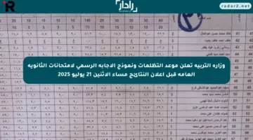 وزارة التربية تعلن موعد التظلمات ونموذج الإجابة الرسمي لامتحانات الثانوية العامة قبل إعلان النتائج مساء الإثنين 21 يوليو 2025